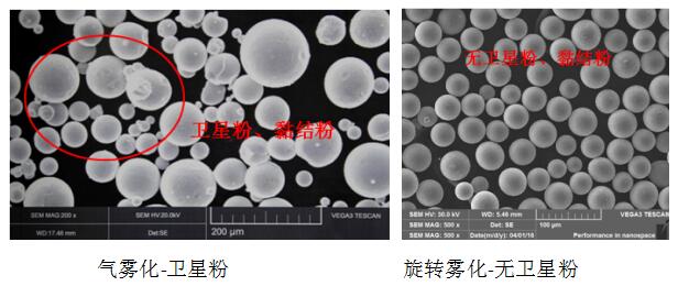 旋转雾化-无卫星粉.jpg