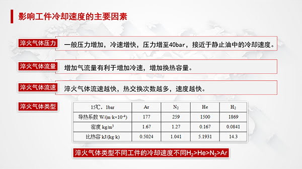 一文了解真空高压气淬炉-8.jpg