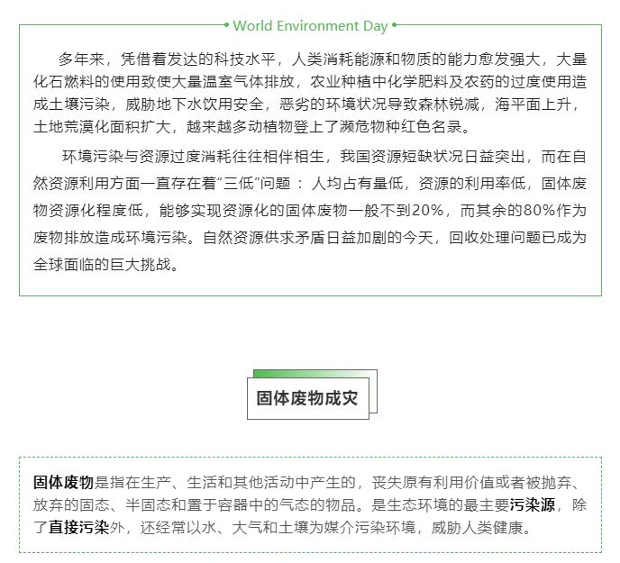 世界环境日 | 让科技反哺环境，资源化点“废”成金