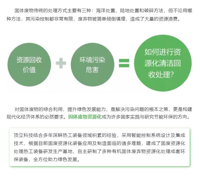 世界环境日 | 让科技反哺环境，资源化点“废”成金