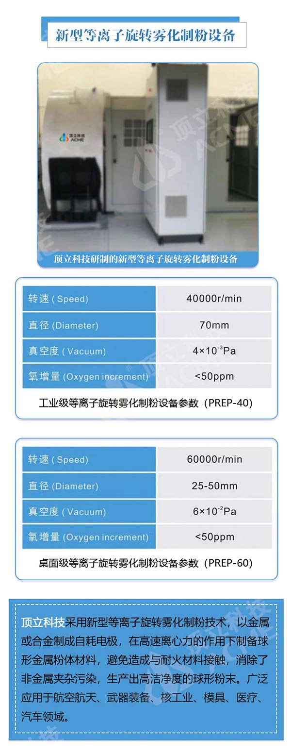 金属3D打印粉末制备利器---等离子旋转雾化制粉设备