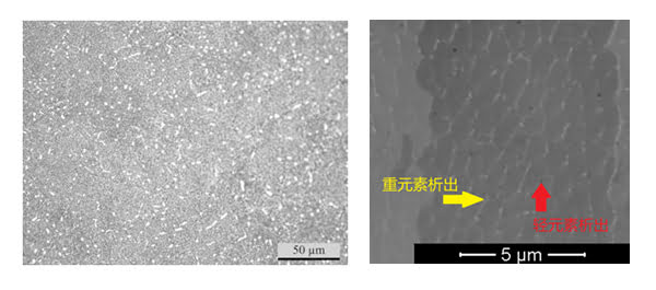 热处理过程中α-Cr与碳化物析出控制技术