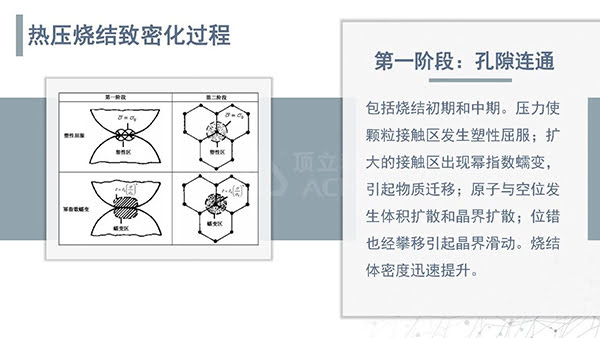 一张图看懂真空热压炉 (3).jpg