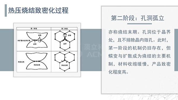 一张图看懂真空热压炉 (8).jpg