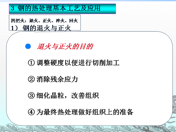 金属材料与热处理基础知识 (8).png