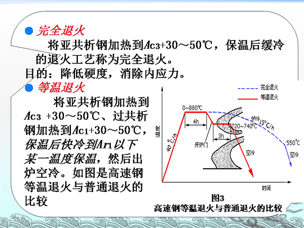 金属材料与热处理基础知识 (10).png