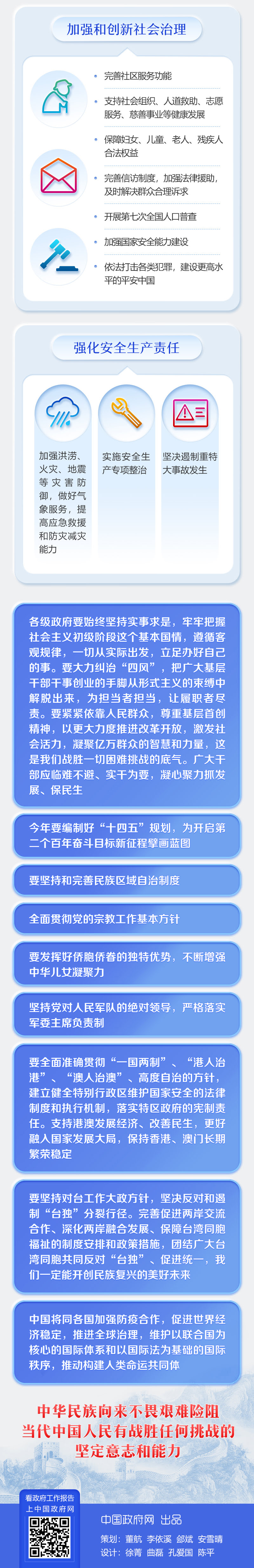 最全！一图读懂2020年《政府工作报告》 (3).jpg