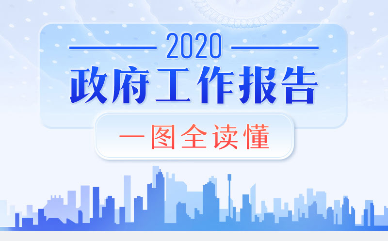 最全！一图读懂2020年《政府工作报告》