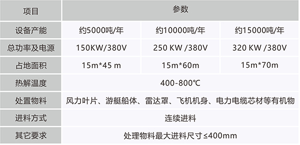 设备参数.jpg