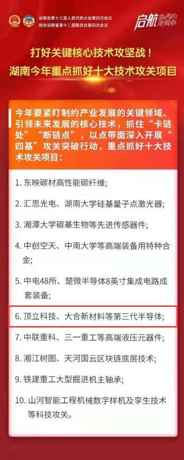 顶立科技第三代半导体材料列入省政府工作报告重点抓好十大技术攻关项目 (2).jpg